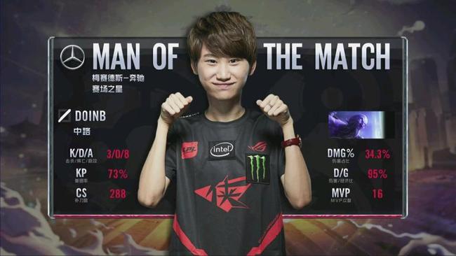 韩国队在比 韩国队在比