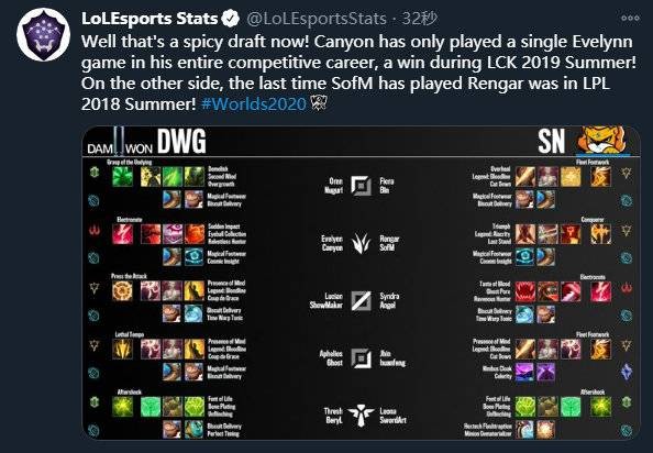 较早的出场 较早的出场