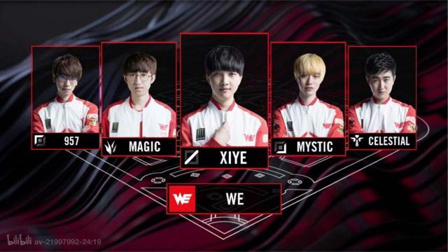 配合模板三 配合模板三