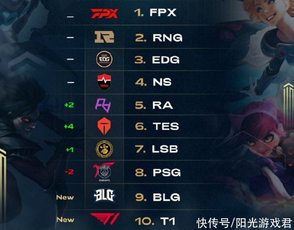 这一代人为